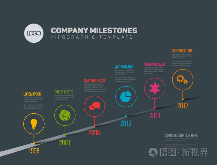 里程碑的时间线模板