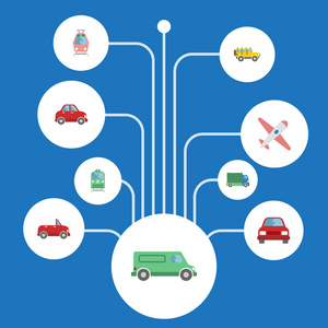 平面图标运输 飞机 运输和其他向量元素。汽车平面图标符号集还包括卡车，路面电车，电车对象