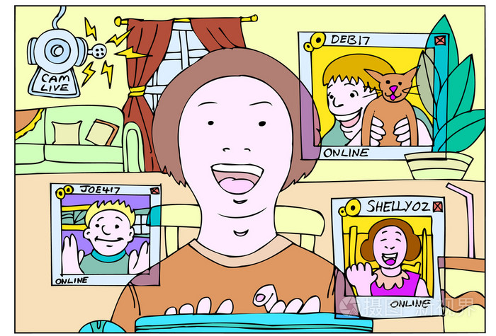 网络摄像头聊天室