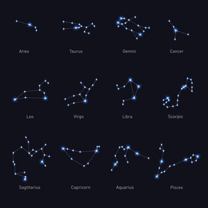 生肖星座集。空间和星星。矢量