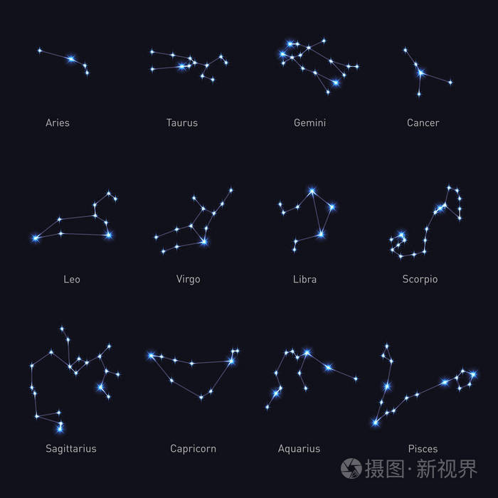 生肖星座集.空间和星星.矢量