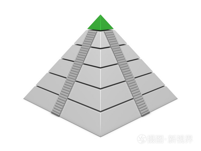 金字塔图绿色白色楼梯