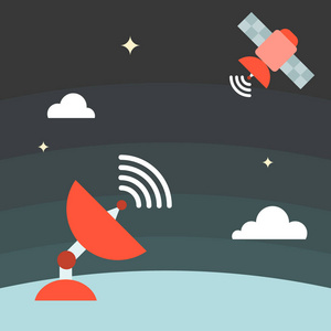 太空火箭, 卫星和行星矢量图卡通卫星围绕地球的卫星 gps 系统漫画