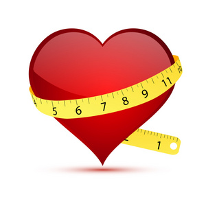 心脏测量