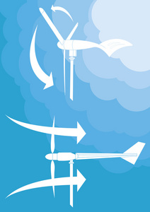 风力发电机和风力涡轮机