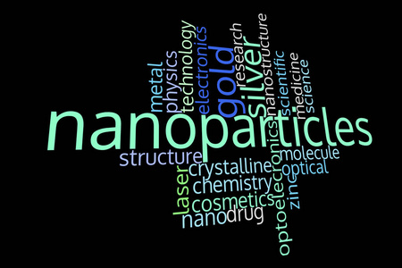 纳米颗粒 纳米技术 字云