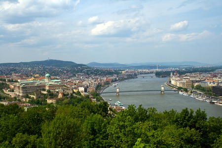 布达佩斯全景