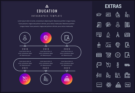 教育信息模板元素和图标