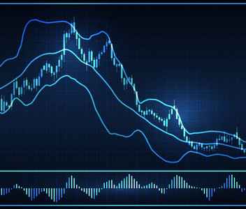 外汇股票图表。数据蜡烛图