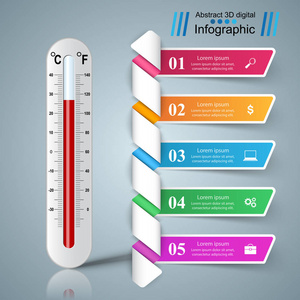 温度计业务信息图表。健康图标