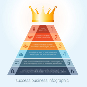 信息成功商务现代模板6步