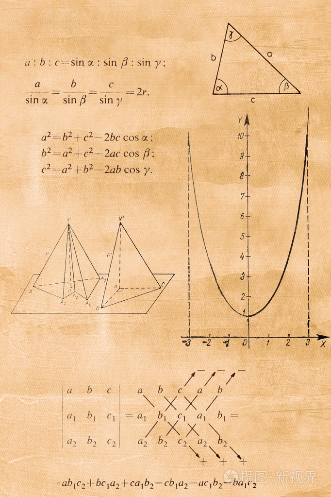 代数三角学和几何公式