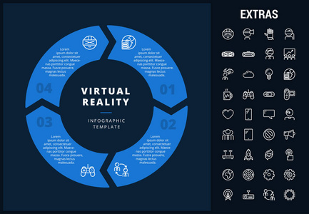 虚拟现实信息模板和元素