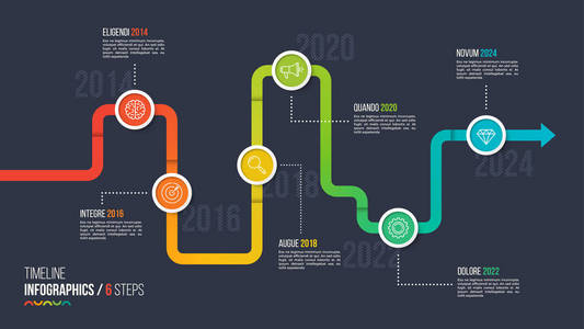 六步骤时间线或里程碑信息图表