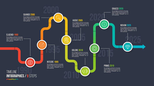 八步骤时间线或里程碑信息图表