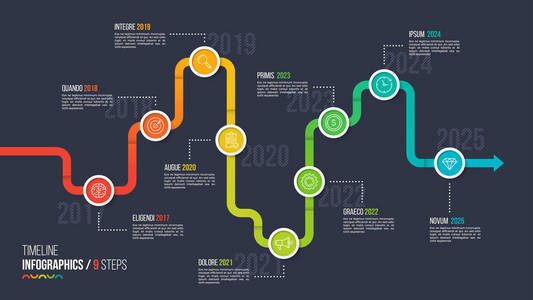 九步骤时间线或里程碑信息图表图片