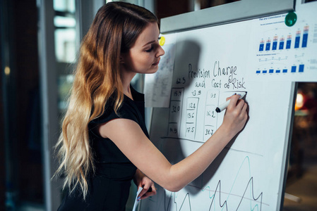 女实业家评估新商业战略的风险在白板上画图表站在会议室