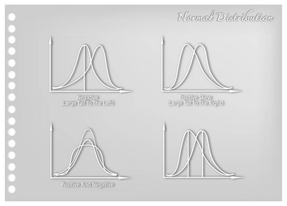 正与负分布曲线的纸艺