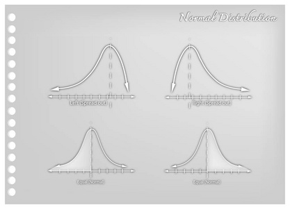正与负分布曲线的纸艺收藏