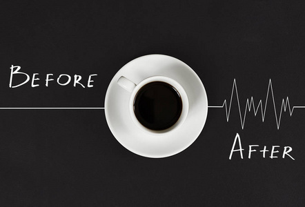在早上补咖啡唤醒头部，导致心脏跳动