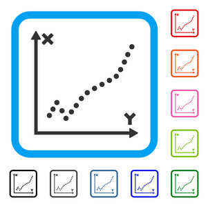 Plot 函数框架图标