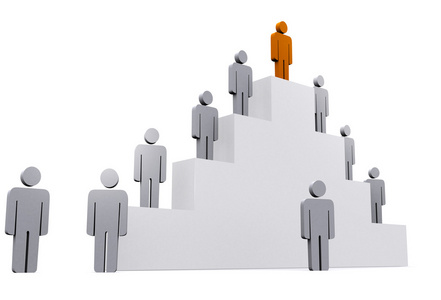 社会阶层等级照片