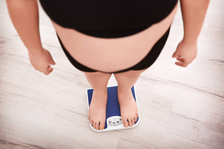 超重妇女测量重量