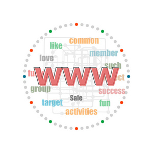 文本 www。Web 的设计理念。单词拼贴不同协会条款