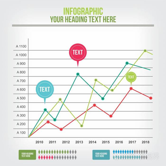具有多行的业务统计图