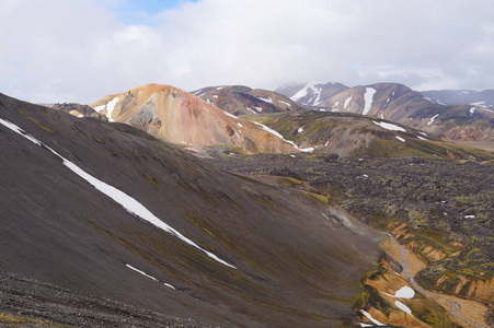 国家公园 Landmannalaugar，冰岛的山谷