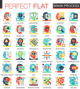 脑思维个性过程矢量复杂平面图标概念符号的 web 信息设计