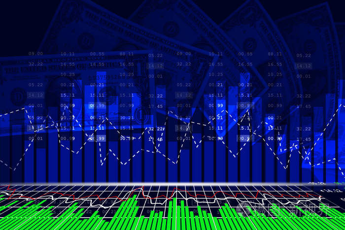 证券市场数据分析的数字图解