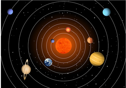 太阳系