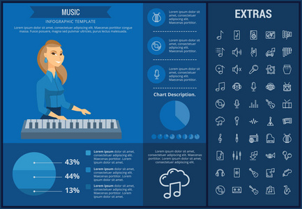 音乐信息模板元素和图标