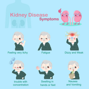 肾病老年人