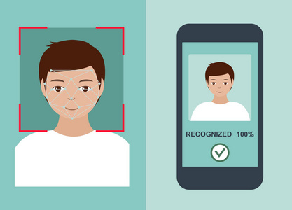 移动应用-人脸识别系统.平面样式, 矢量插图照片