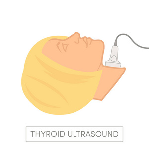 甲状腺超声概念