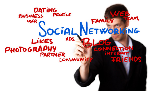 在白板上绘制社交网络架构的人图片