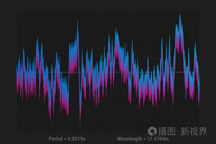 声音频率波动图片