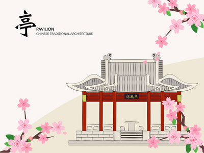 矢量中国传统模板系列建筑图片