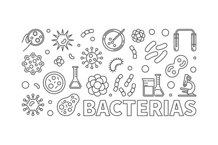 矢量细菌横幅或插图用细菌图标