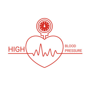 血压高图片