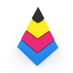 cmyk 金字塔3d 渲染上白色隔离