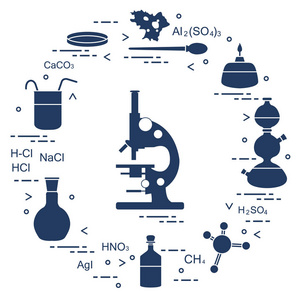 化学科学, 教育元素