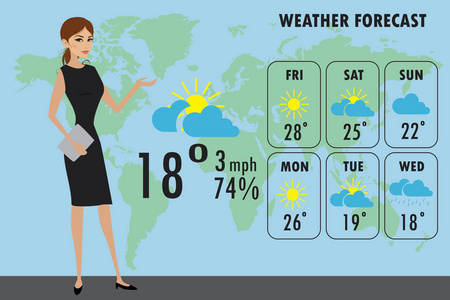 气象预报员电视天气记者工作照片