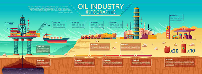 矢量石油工业信息海洋平台图片