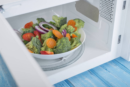 放入微波炉加热图片