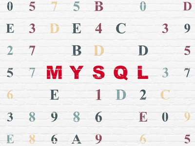 软件的概念 Mysql 在背景墙上