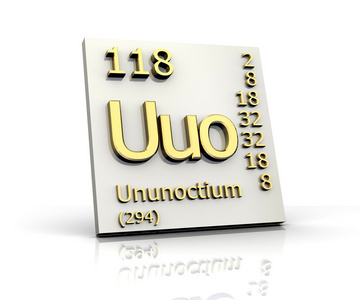 ununoctium 从元素周期表