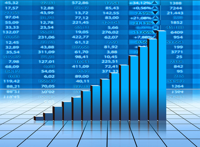 统计，统计学，统计法，统计资料 统计数字 statistic的复数